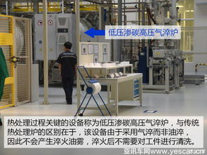 揭秘全新奧迪A4L雙離合變速箱生產線 技術賦能，智造未來